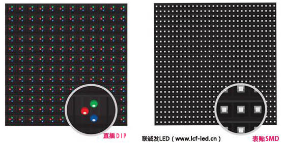 全彩LED显示屏